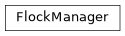 Inheritance diagram of mobu.services.manager.FlockManager