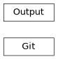 Inheritance diagram of mobu.storage.git.Git, mobu.storage.git.Output